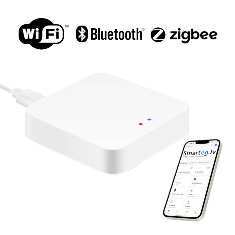 Multiprotocol Gateway Avatto GW02 Zigbee 3.0 & BLE & Sig Mesh