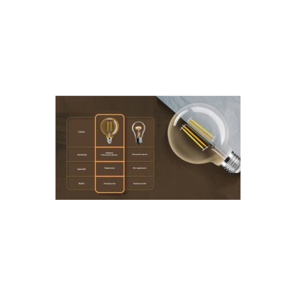 7W CCT White G95 ZigBee GL HUE TUYA spuldze