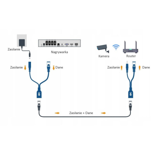 Onvif viedā Wi-Fi kamera