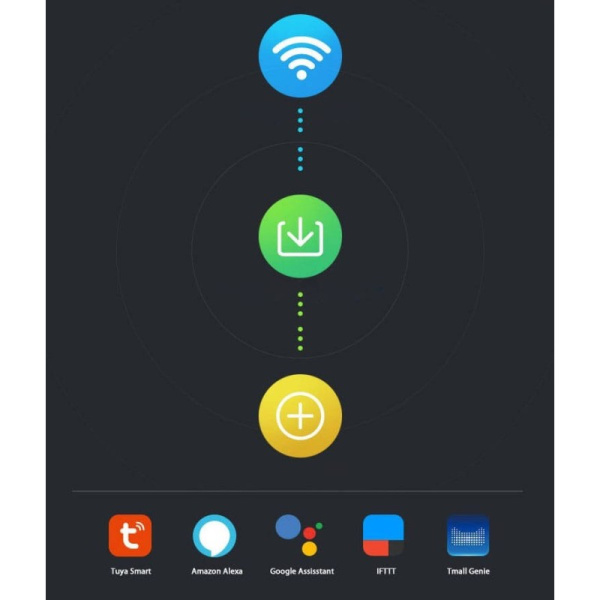 Умная розетка WiFi Измерение потребляемого тока 16А TUYA