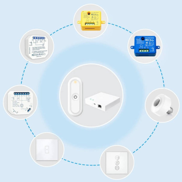 2ch remote controller Zigbee