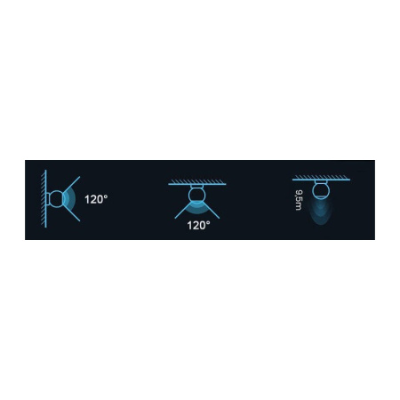 Sienas radars Wi-Fi 230V