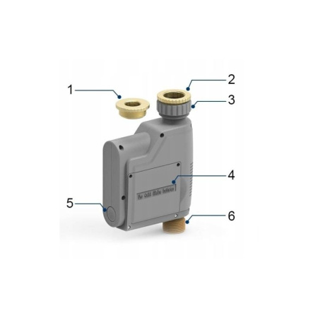 Apūdeņošanas vārsts Zigbee